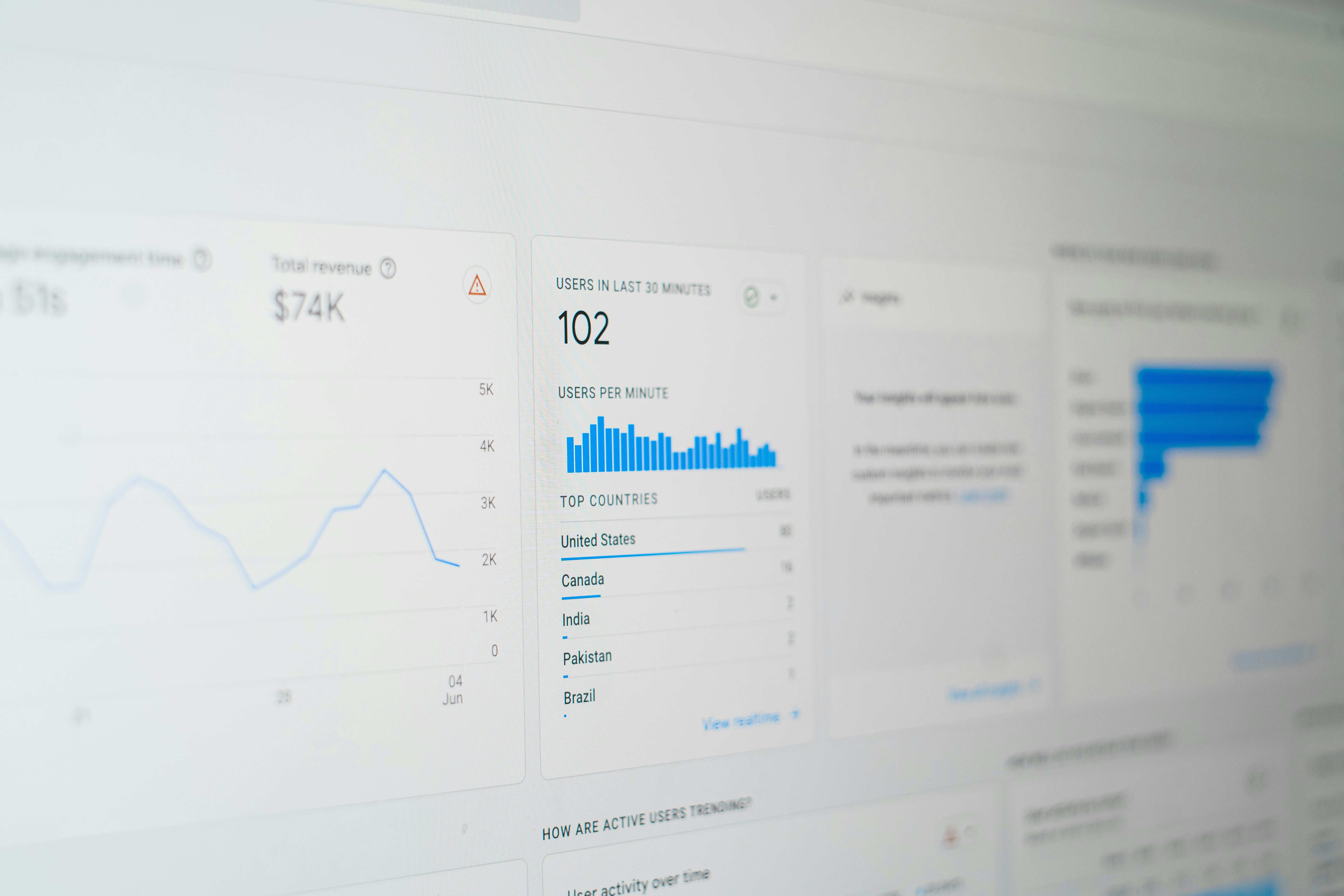 SEO & Growth Strategy