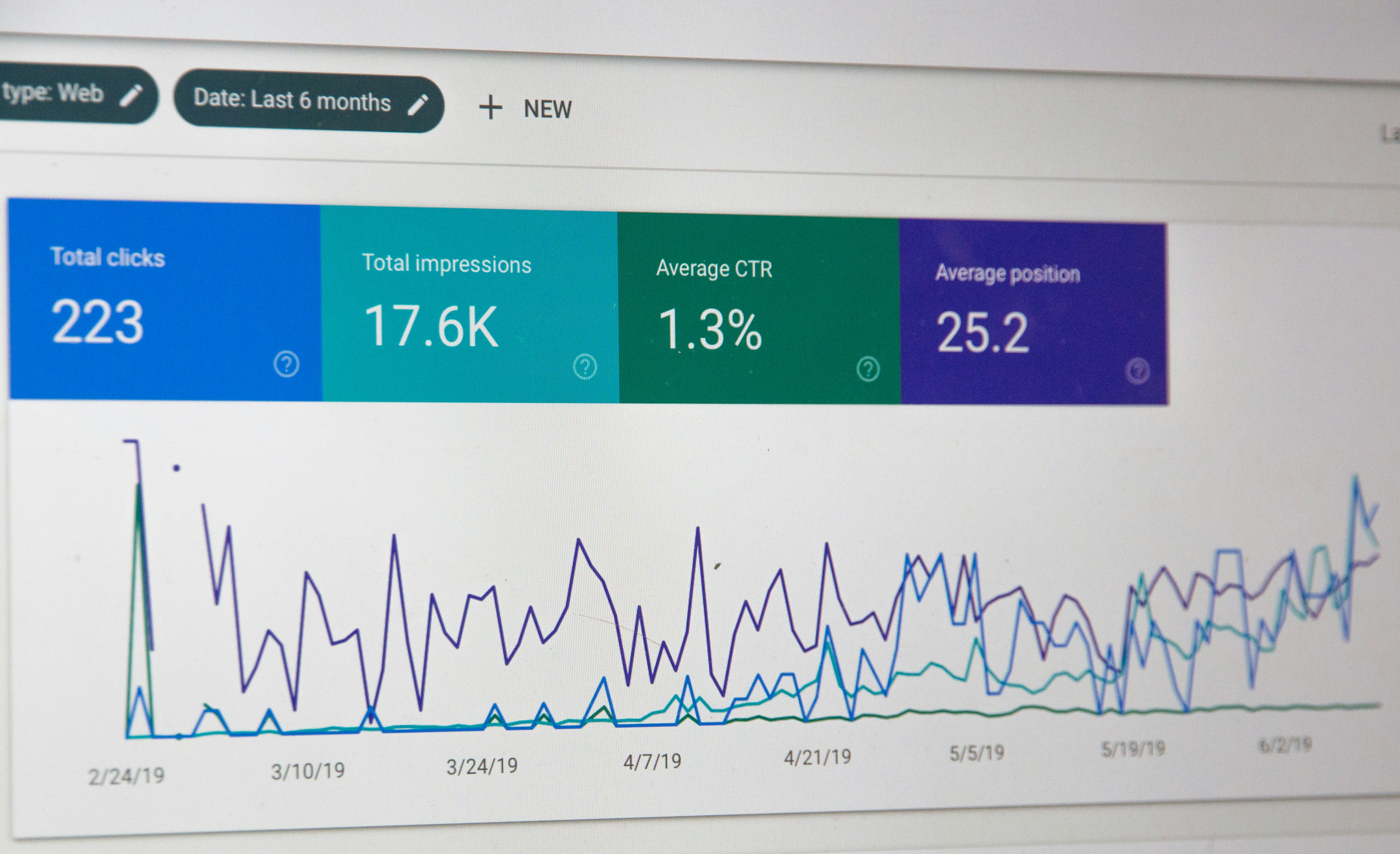 SEO & Growth Strategy